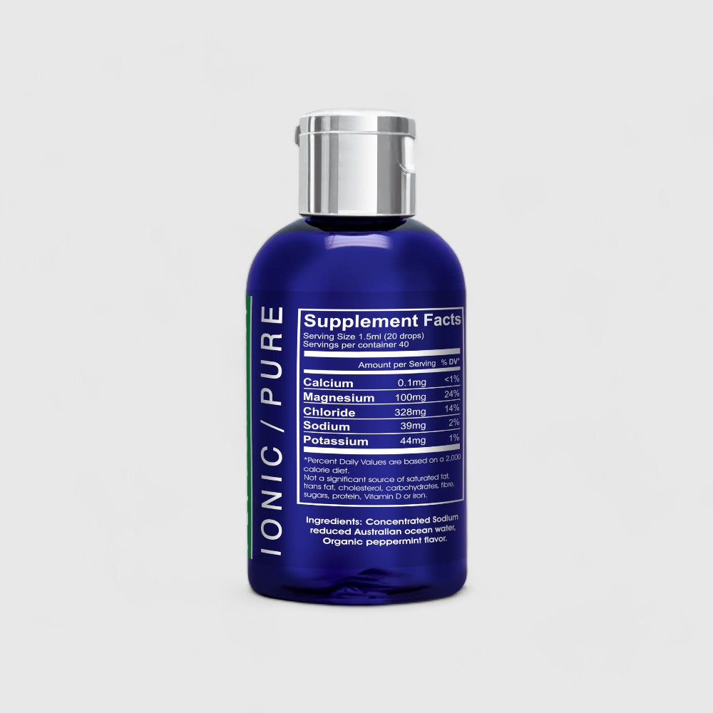 Aussie Trace Minerals Electrolytes Ingredients Peppermint