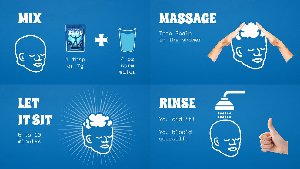 How to Use BLOO Methylene Blue Scalp Wash