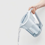 How to use AceBio+ 1 Litre Mineral Water Filter Jug