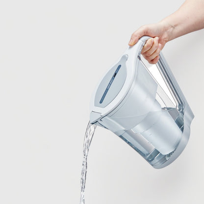 How to use AceBio+ 1 Litre Mineral Water Filter Jug