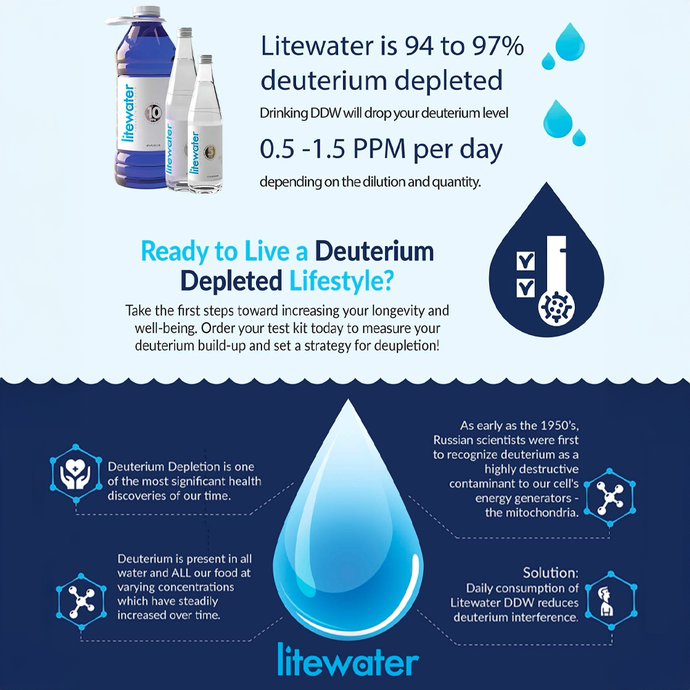 Deuterium Depletion Guide Litewater Scientific