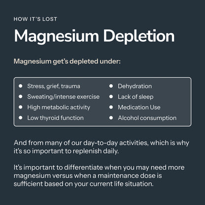 LifeBlud MAG+ premium magnesium supplement packaging