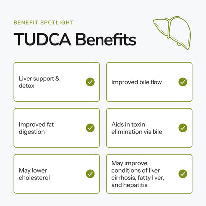LifeBlud TUDCA MAX liver support supplement details