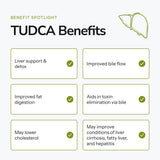 LifeBlud TUDCA MAX product image 3