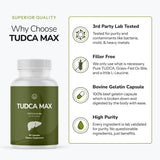 LifeBlud TUDCA MAX product image 4