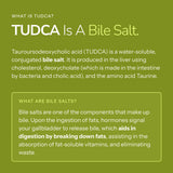 LifeBlud TUDCA MAX product image 5