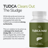 LifeBlud TUDCA MAX product image 7