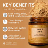 Liver Lift key benefits