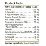 Liver Lift product facts and ingredients
