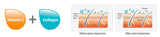 Lavender Therapy Shower product image 2